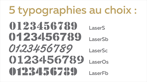 Personnalisez le numéro de rue de votre portail